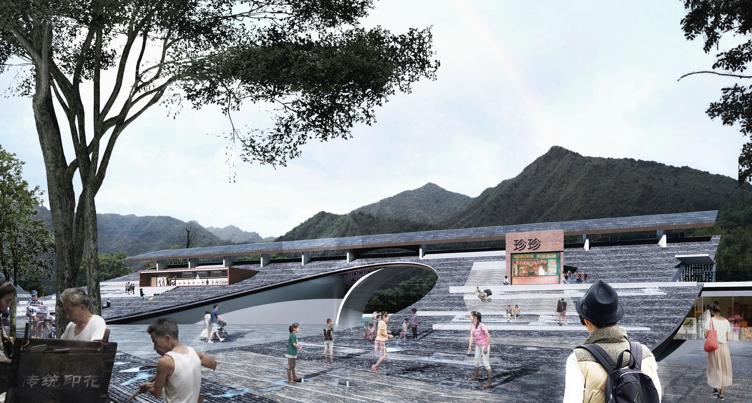 Projet Perspective